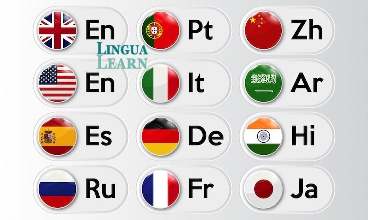 The Hardest Languages to Learn